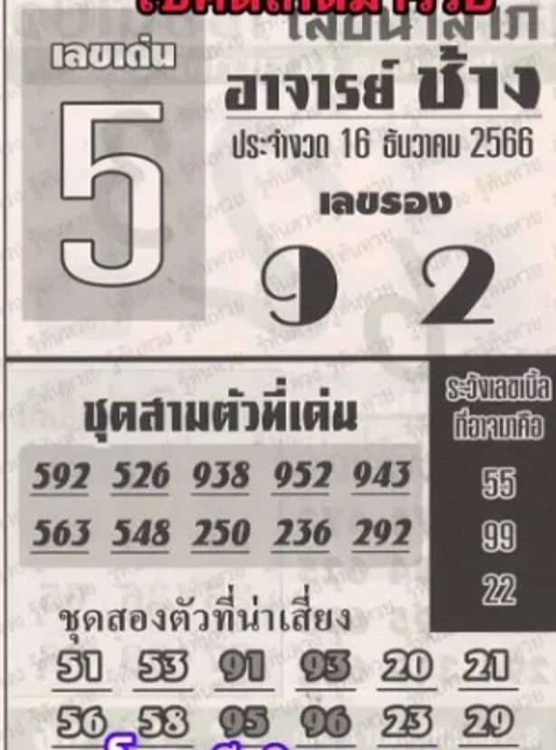 หวยอาจารย์ช้าง